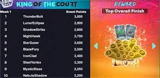 NBA／回熱火沒任何想法 勇士巴特勒：現在在更好的地方